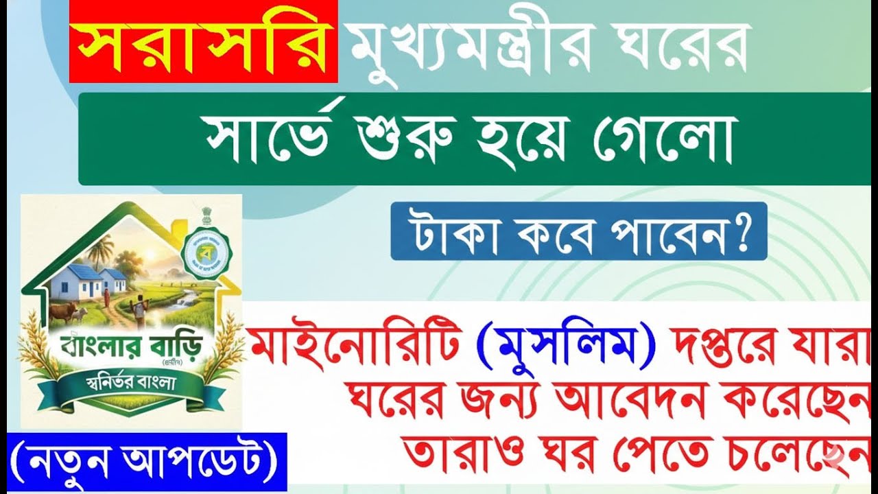 বাংলার বাড়ি প্রকল্পে টাকা পাবেন আরো অনেকে। দিদি কে বলো বা সরাসরি মুখ্যমন্ত্রীর ঘরের সার্ভে শুরু,