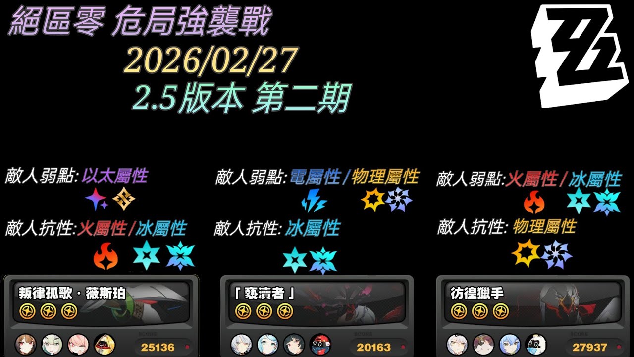 ［記錄用］絕區零 危局強襲戰 20260227