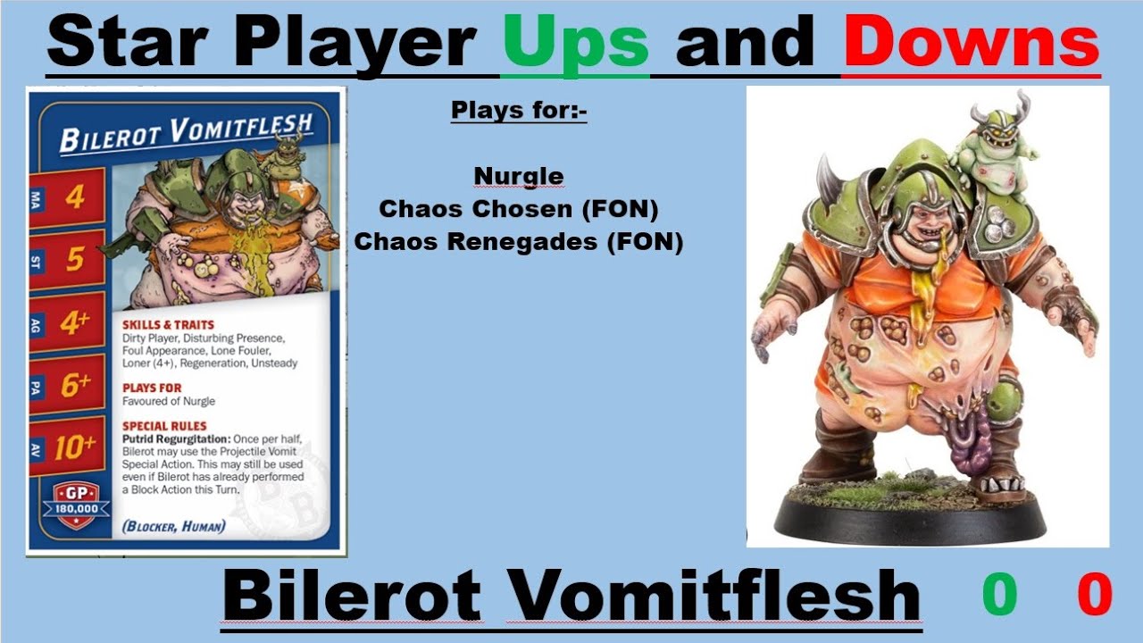 Взлеты и падения звездного игрока третьего сезона «Кровавого футбола»: Билерот Вомитфлеш