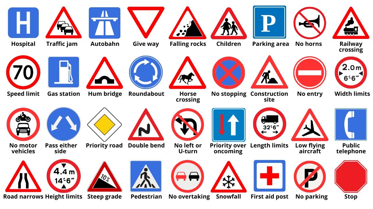 Traffic Signs English Vocabulary | Learn English Words Fast and Easy
