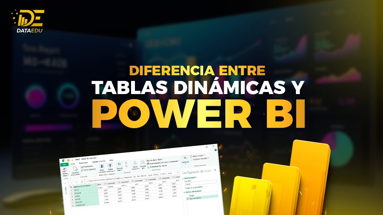 Diferencia entre tablas dinámicas y Power BI