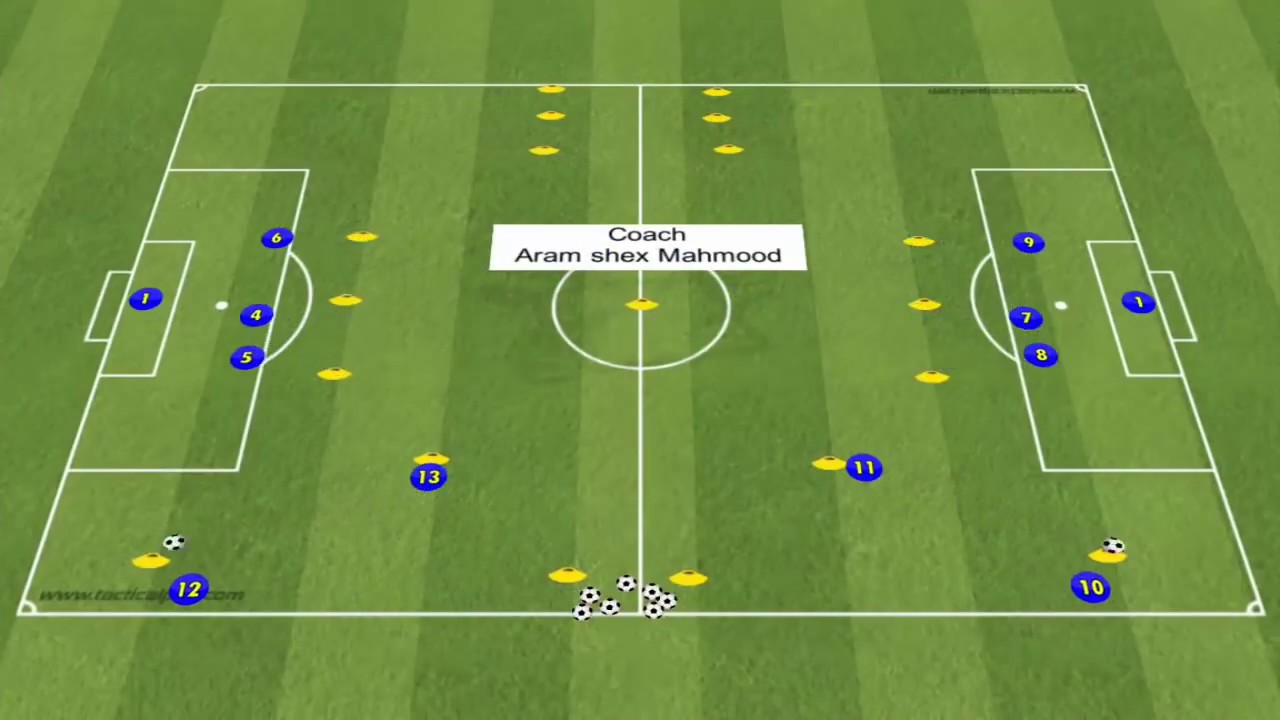 des exercices tactiques en football