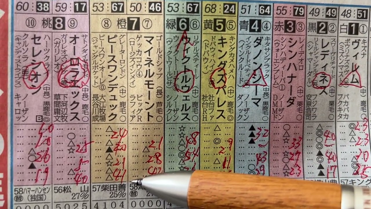 白富士ステークス