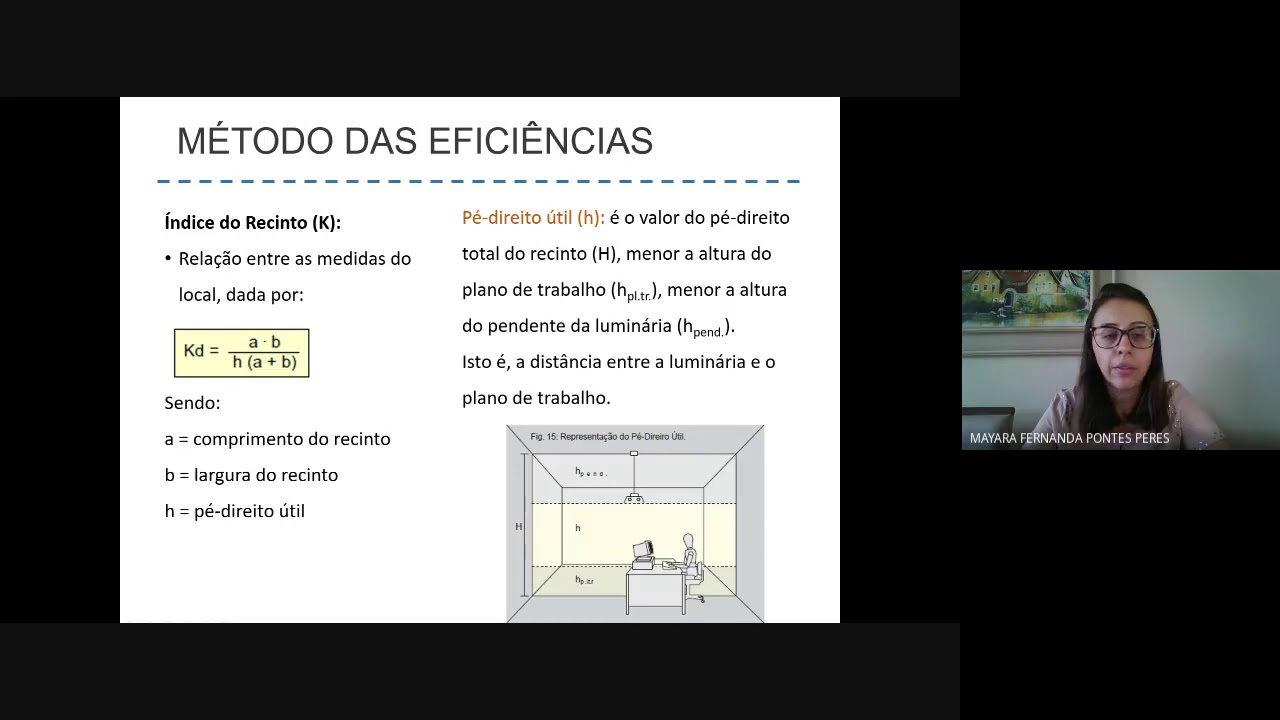 CONFORTO LUMÍNICO - AULA 11 - MÉTODO DAS EFICIÊNCIAS - 6SMA