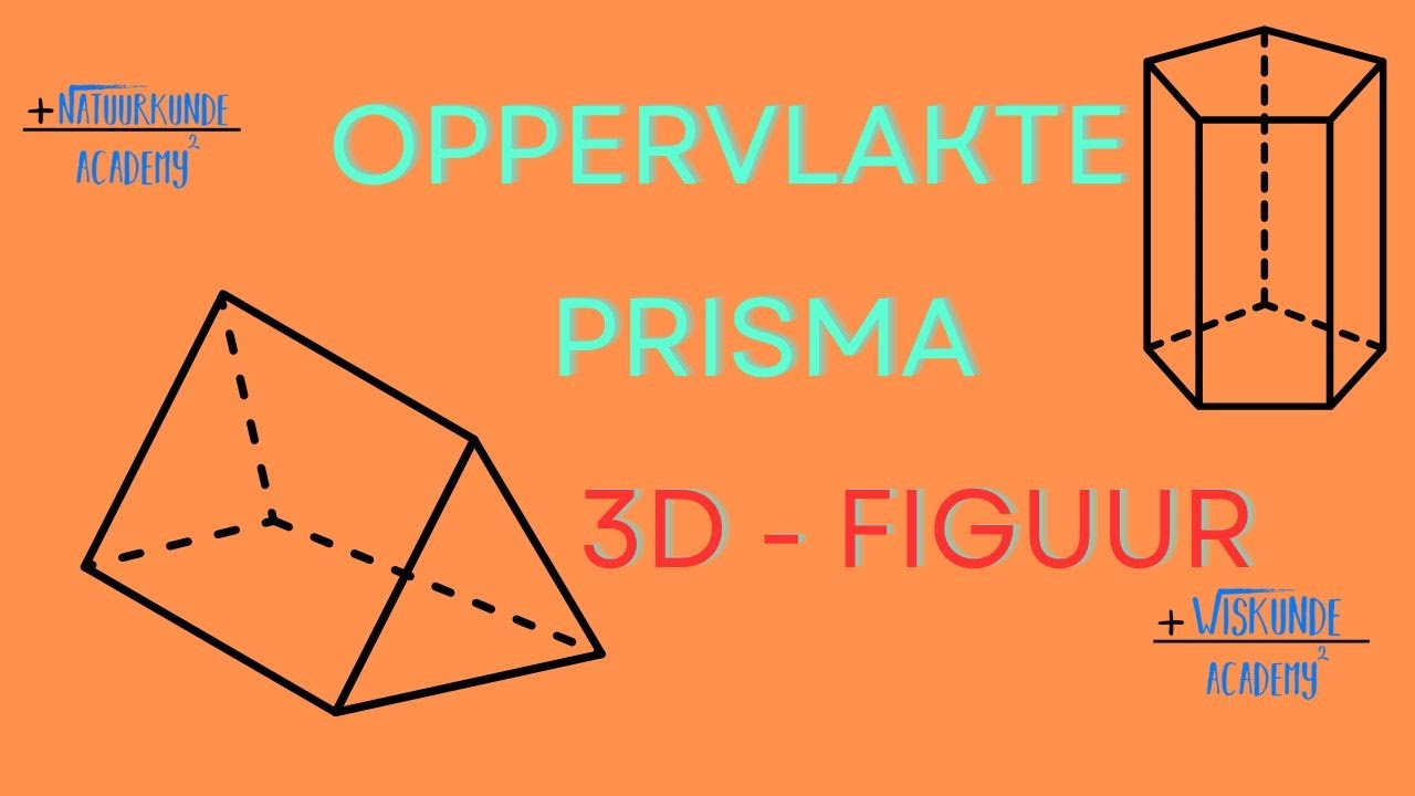 Hoe je de Oppervlakte van een Prisma kunt uitrekenen.