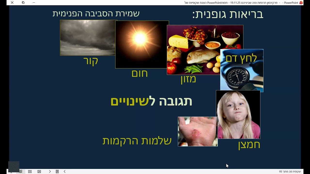פרקינסון, תרופות ומה שביניהם | ד