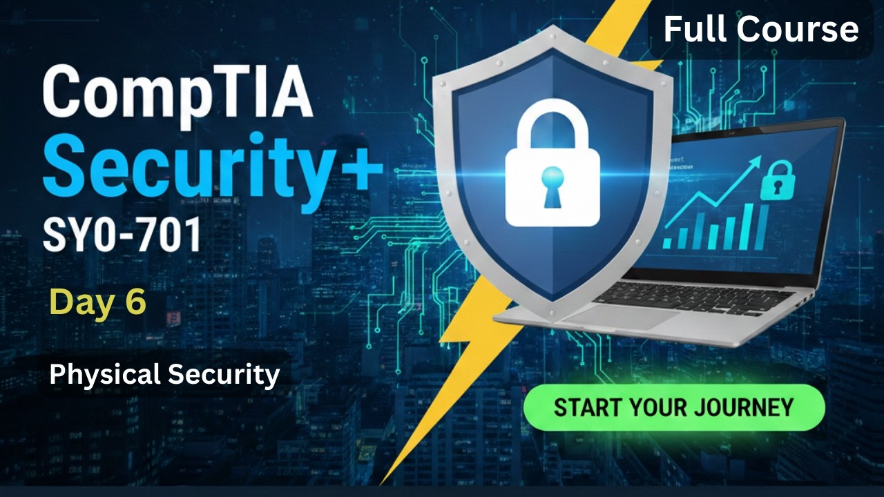 CompTIA Security+ | Физическая безопасность | День 6