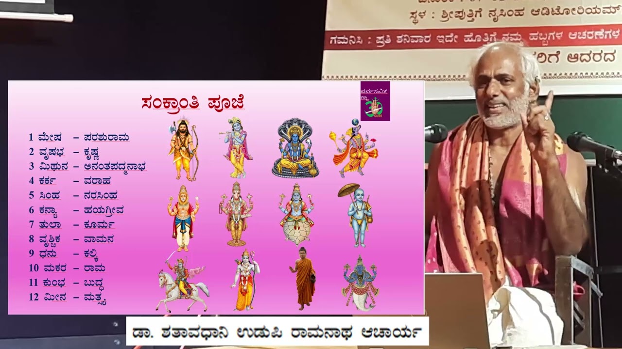 ಸಂಕ್ರಾಂತಿ ಪೂಜೆ ಯುಗಾದಿಯ  ಬಗ್ಗೆ ವಿಶೇಷ ಉಪನ್ಯಾಸಗಳು(Ppt) Dr. Shataavadhaani Udupi Raamanaatha Aacaarya