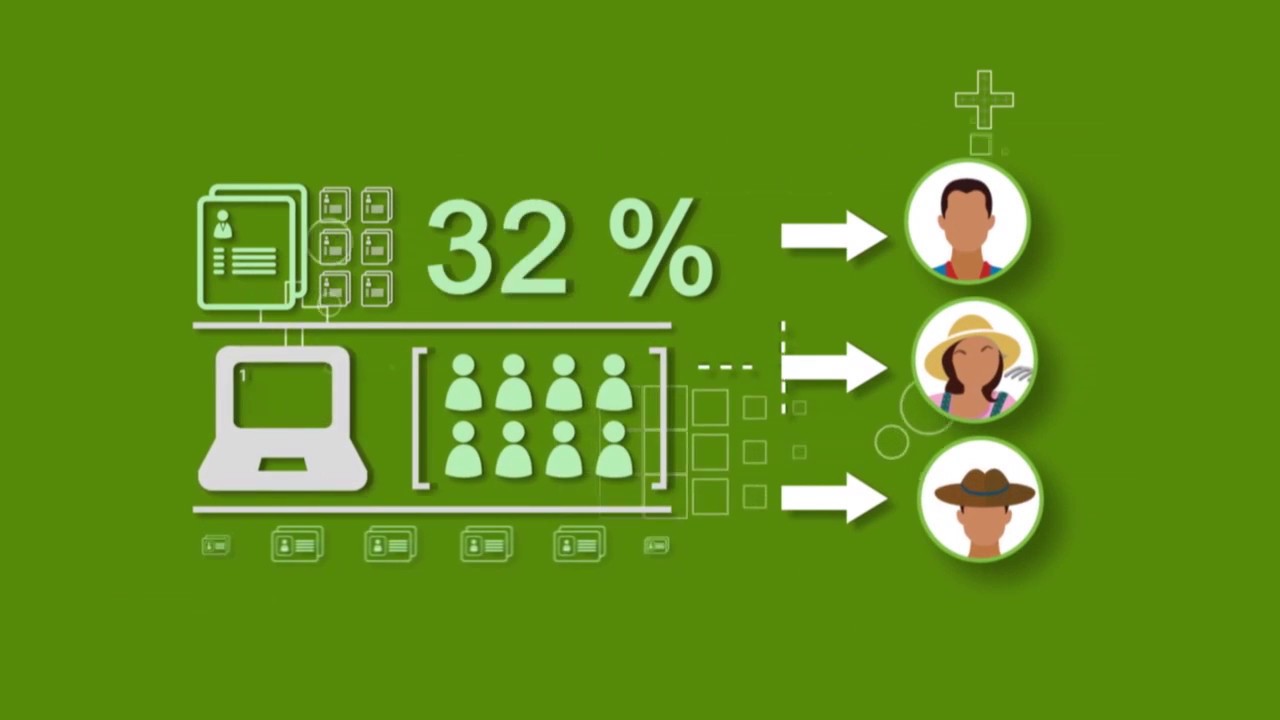 Safaricom Connect Farmer