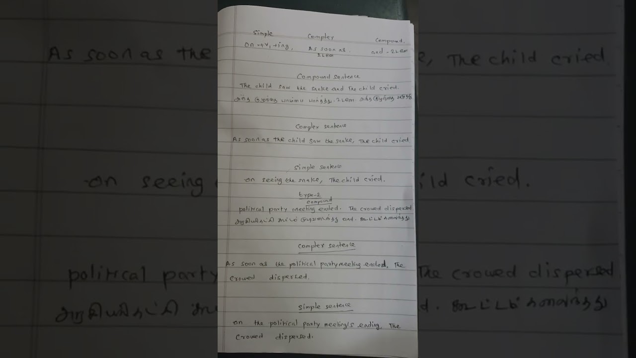 Simple, compound complex sentence-time related model