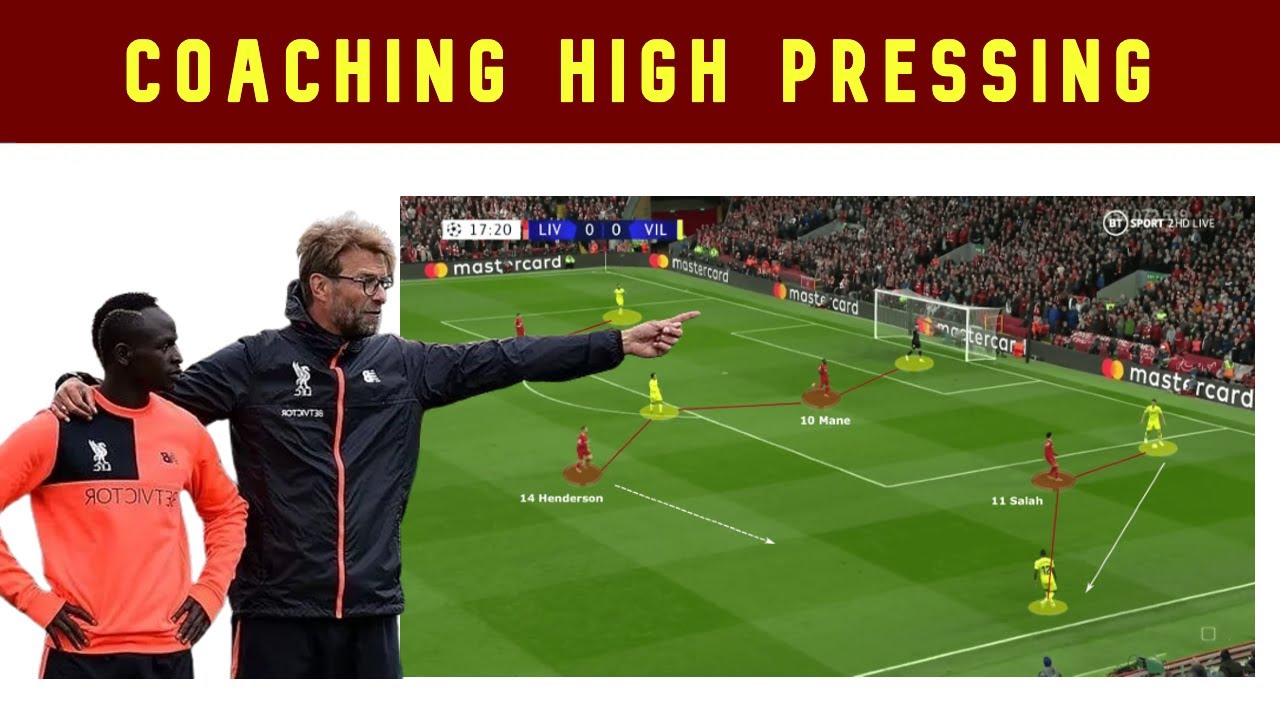 High Press Tactic by Liverpool FC | Coaching Exercise