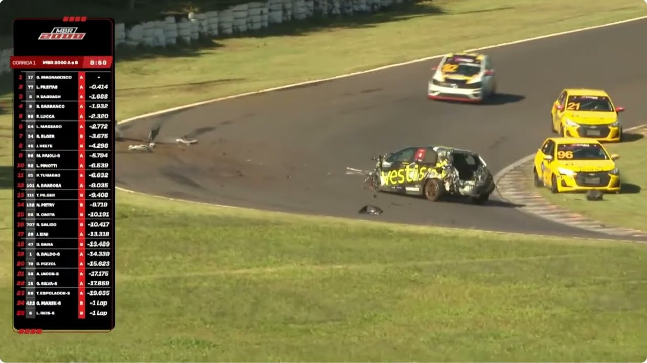 Marcas Brasil Racing - Cascavel