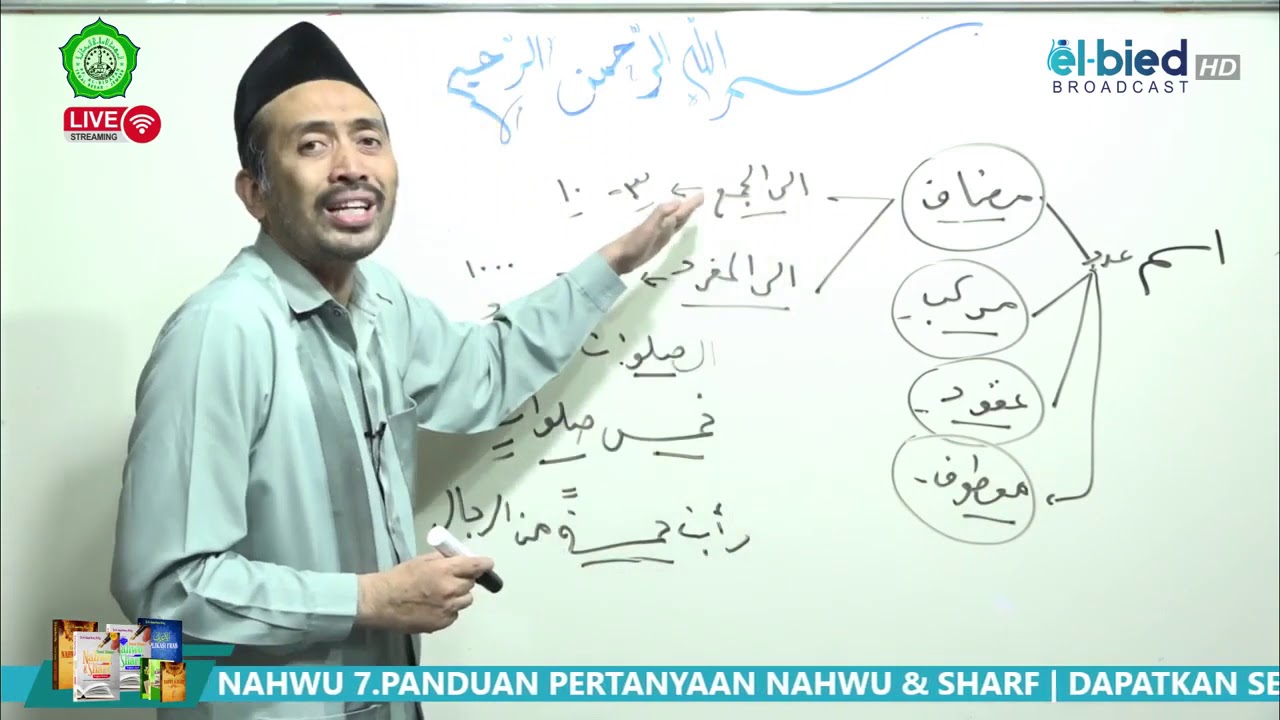nahwu Al bidayah 45 pembagian isim adad