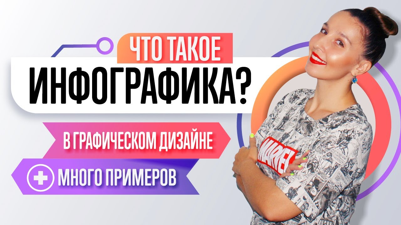 ЧТО ТАКОЕ ИНФОГРАФИКА? ЗАЧЕМ ОНА НУЖНА? ПРИМЕРЫ ИНФОГРАФИКИ.