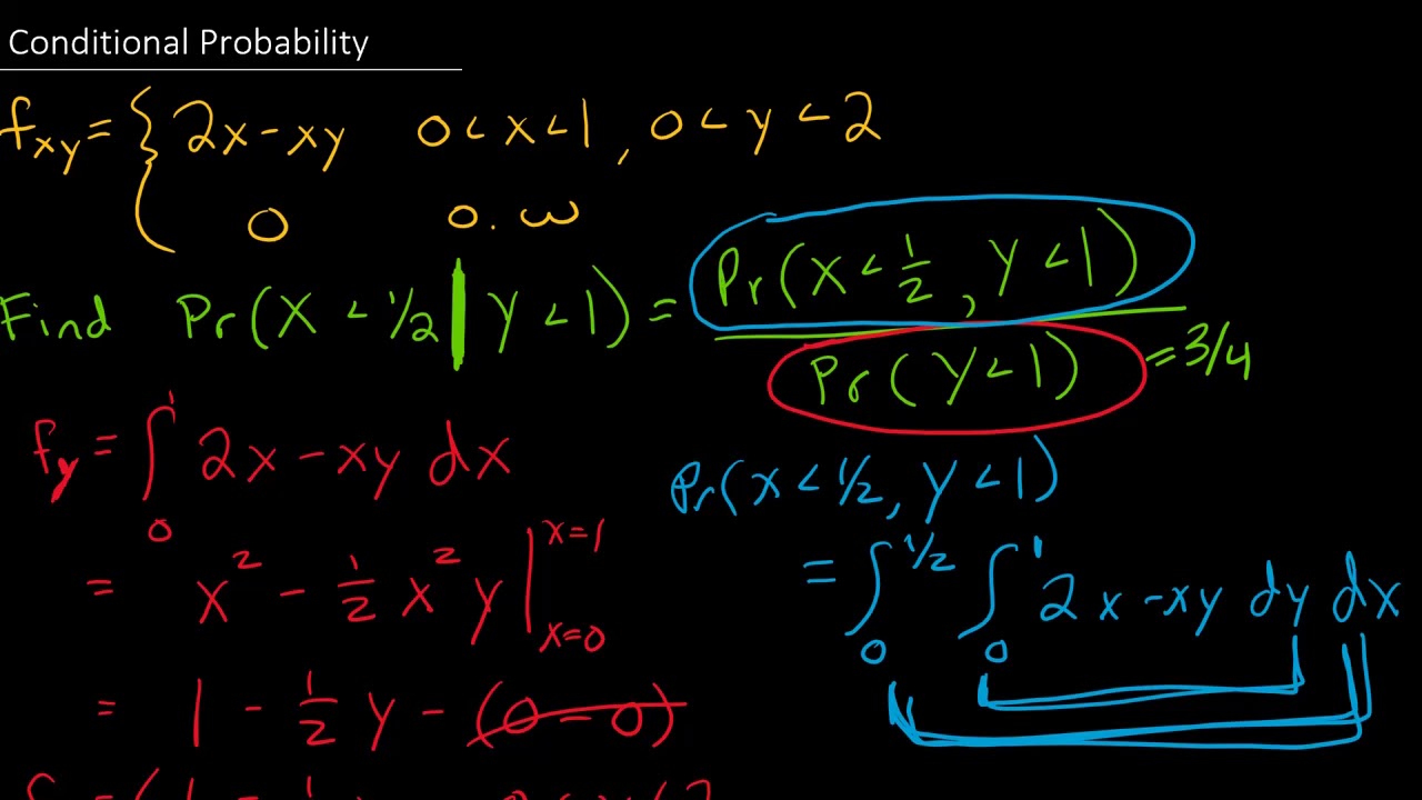 Conditional Probability For X given Y is less than 1 Provided we have the Joint PDF