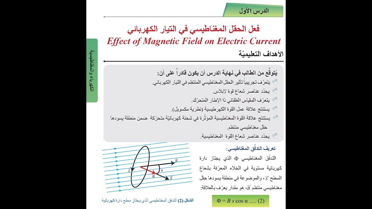 فعل الحقل المغناطيسي في التيار الكهربائي (الجزء الأول) بكالوريا