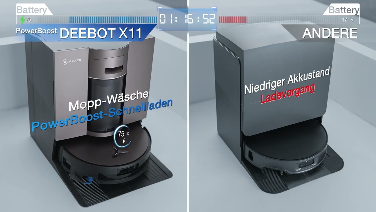 Die Ultimative Challenge: DEEBOT X11 – Power Boost im Test