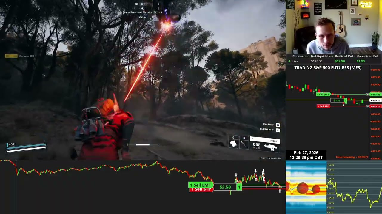 Day Trading S&P 500 Futures & Playing Arc Raiders [LIVE]