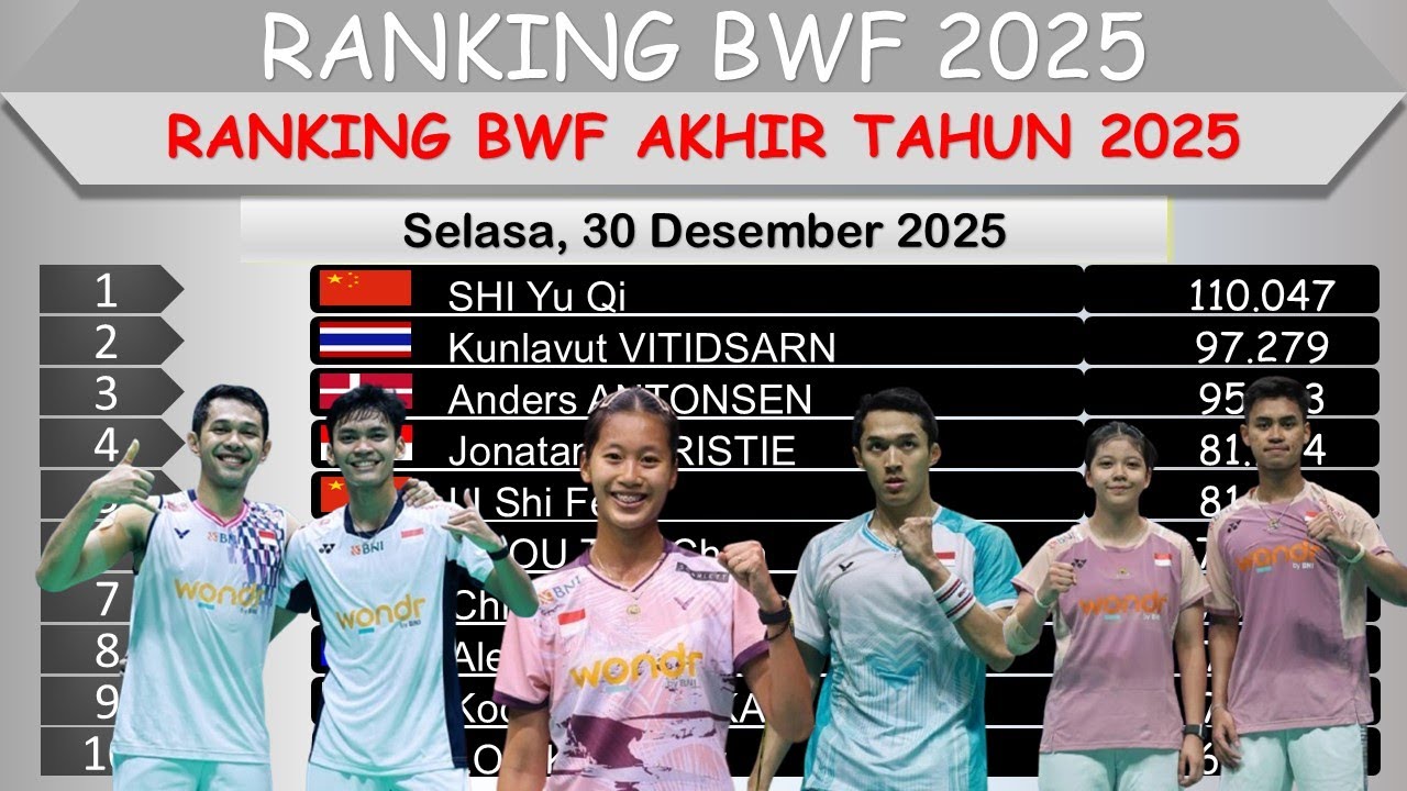 Ranking BWF Terbaru 2025 │ Ranking BWF Akhir Tahun 2025