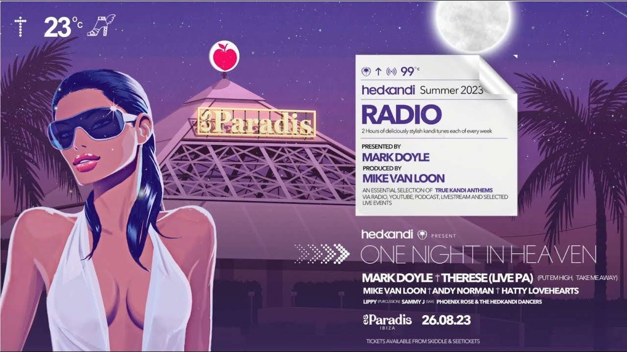 #HKR33/23 The Hedkandi Radio Show with Mike van Loon