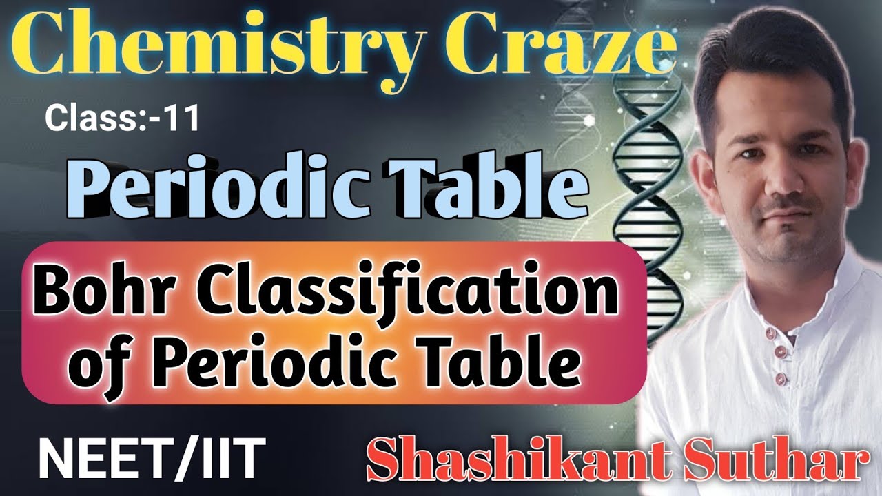 #chemistry_class11 #periodic_table #bohr || Bohr classification of modern periodic table class11