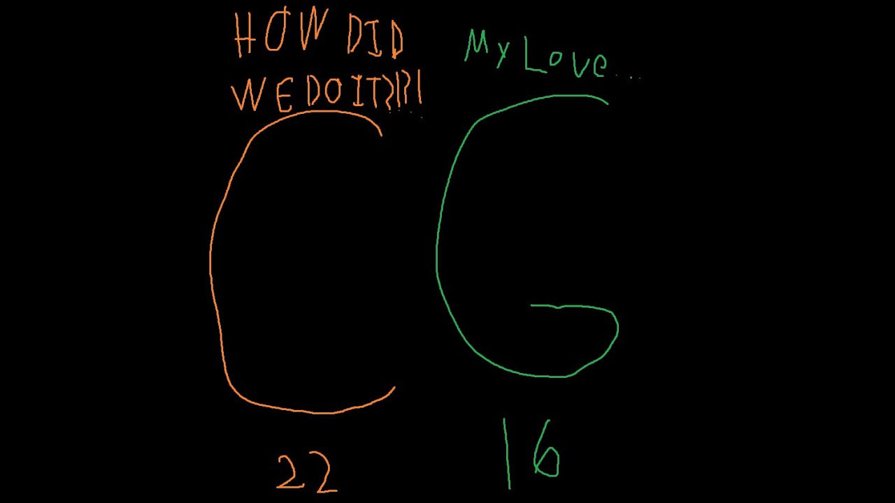 SO HAPPY THAT I WAS WRONG!!!!!! II Chicago Bears (Episode 146)
