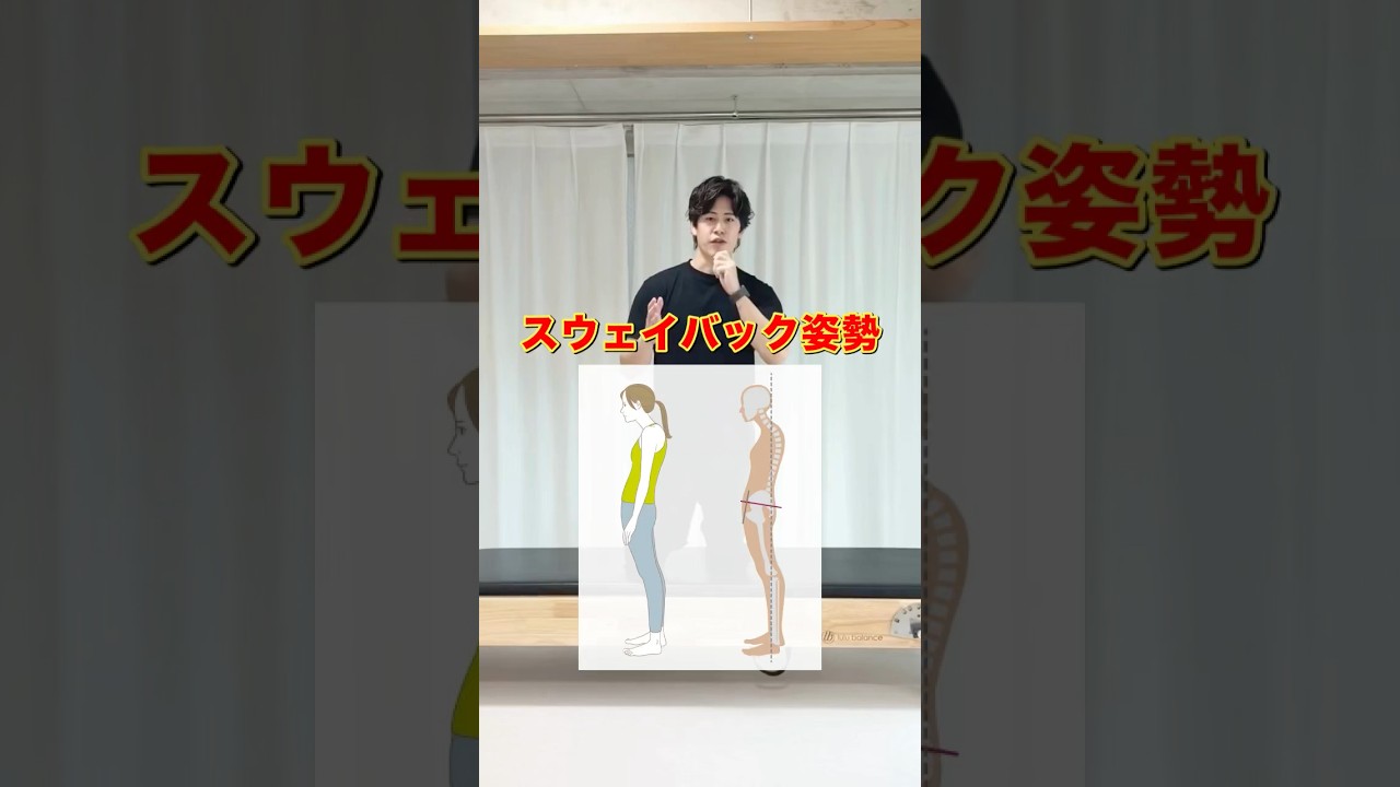 スウェイバック姿勢を改善する『腸腰筋』エクササイズ！