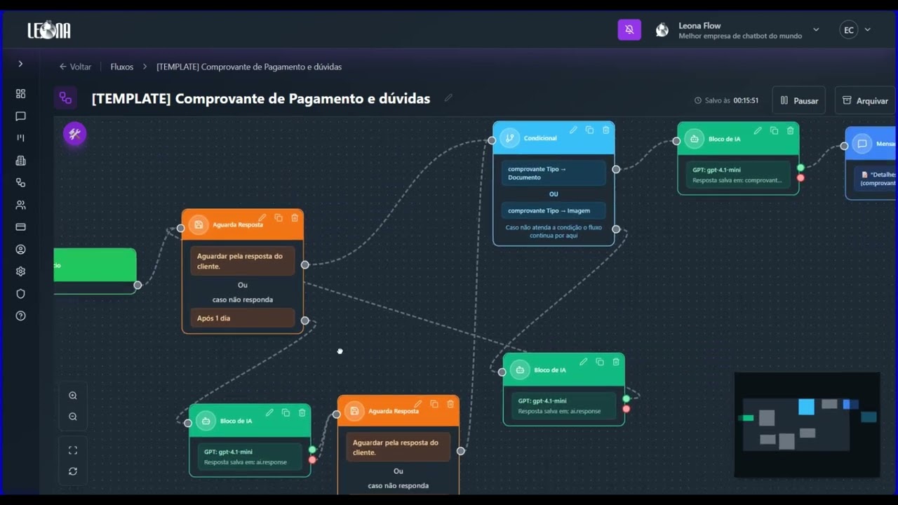 AUTOMATIZE A VALIDAÇÃO DE COMPROVANTES E REMARKETING NO WHATSAPP COM IA!