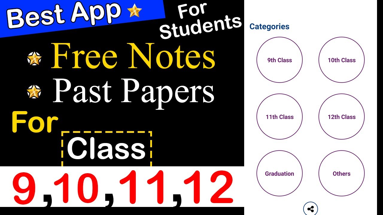 Best App For Students To Download Free Notes And Past Papers for Matric and Intermediate