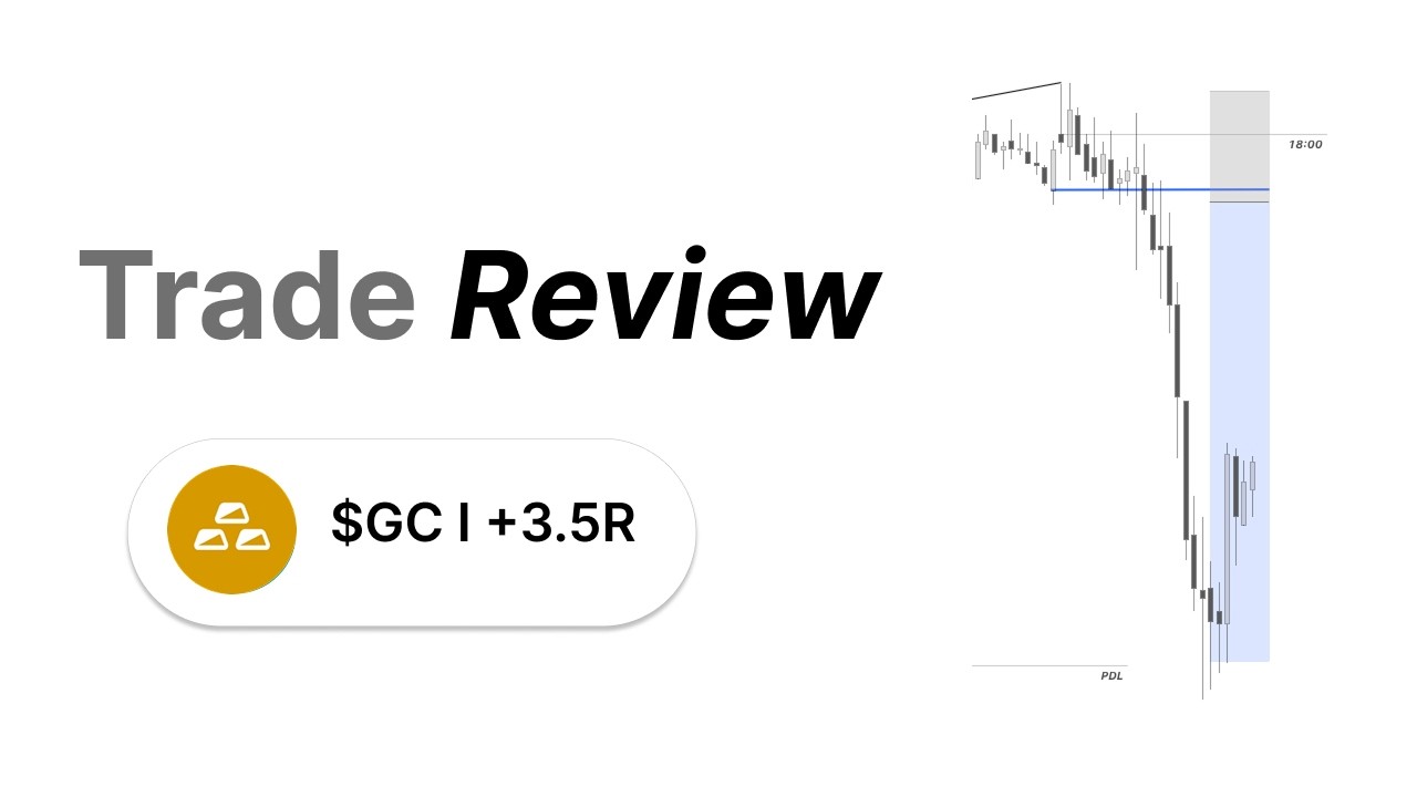 $GC Trade Breakdown | GXT