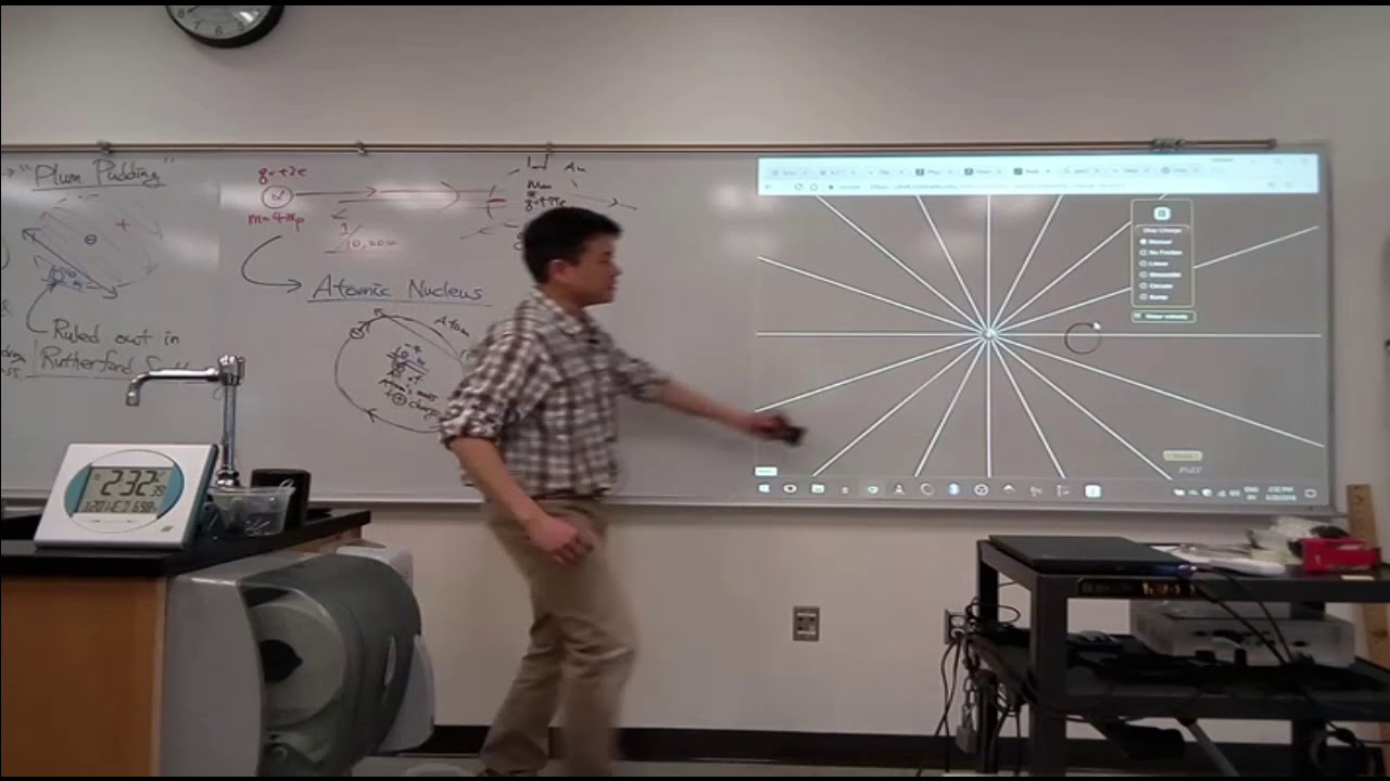 Physics 4C - Atomic Structure - Stability Problem