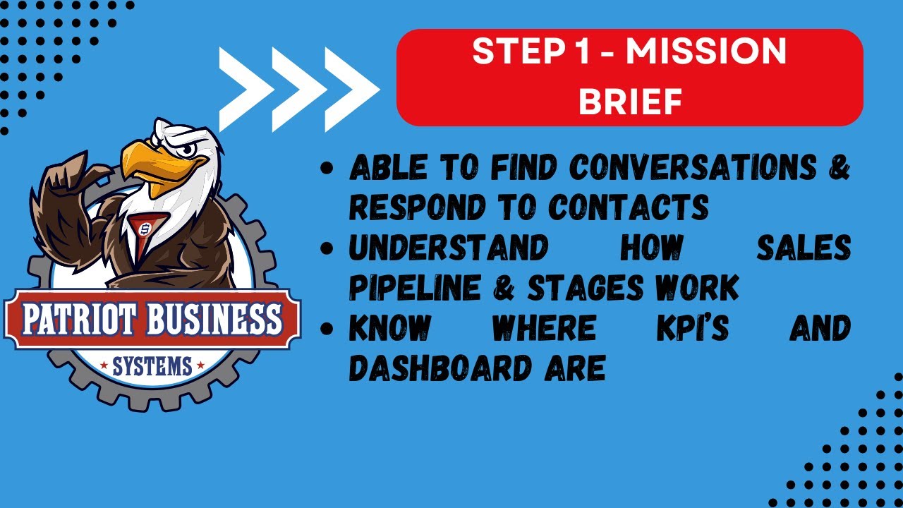 Step 1 - Mission Brief (System Overview) | Go High Level (GHL)