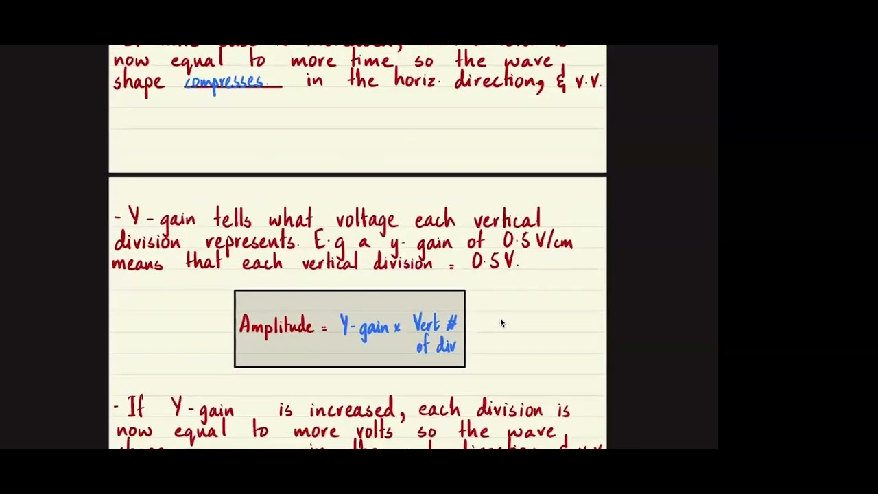 Electromagnetism Lec 05 | Cambridge O Level (5054) Physics