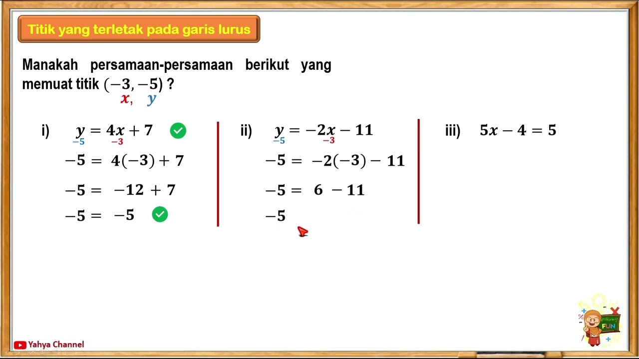 Persamaan Garis yang Melalui Satu Titik