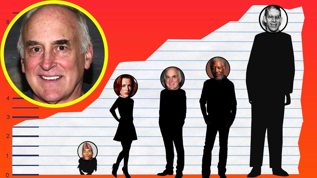 How Tall Is Jeffrey DeMunn? - Height Comparison!