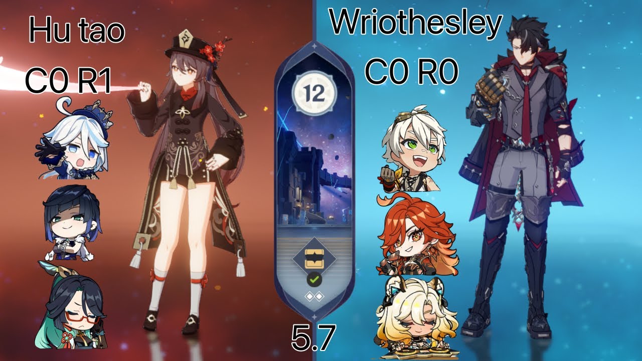 Spiral Abyss (5.7)  with C0 Hu Tao (R1) & Wriothesley (C0 R0) | Genshin Impact