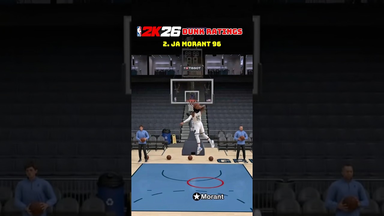 NBA2K26 Top Dunkers!