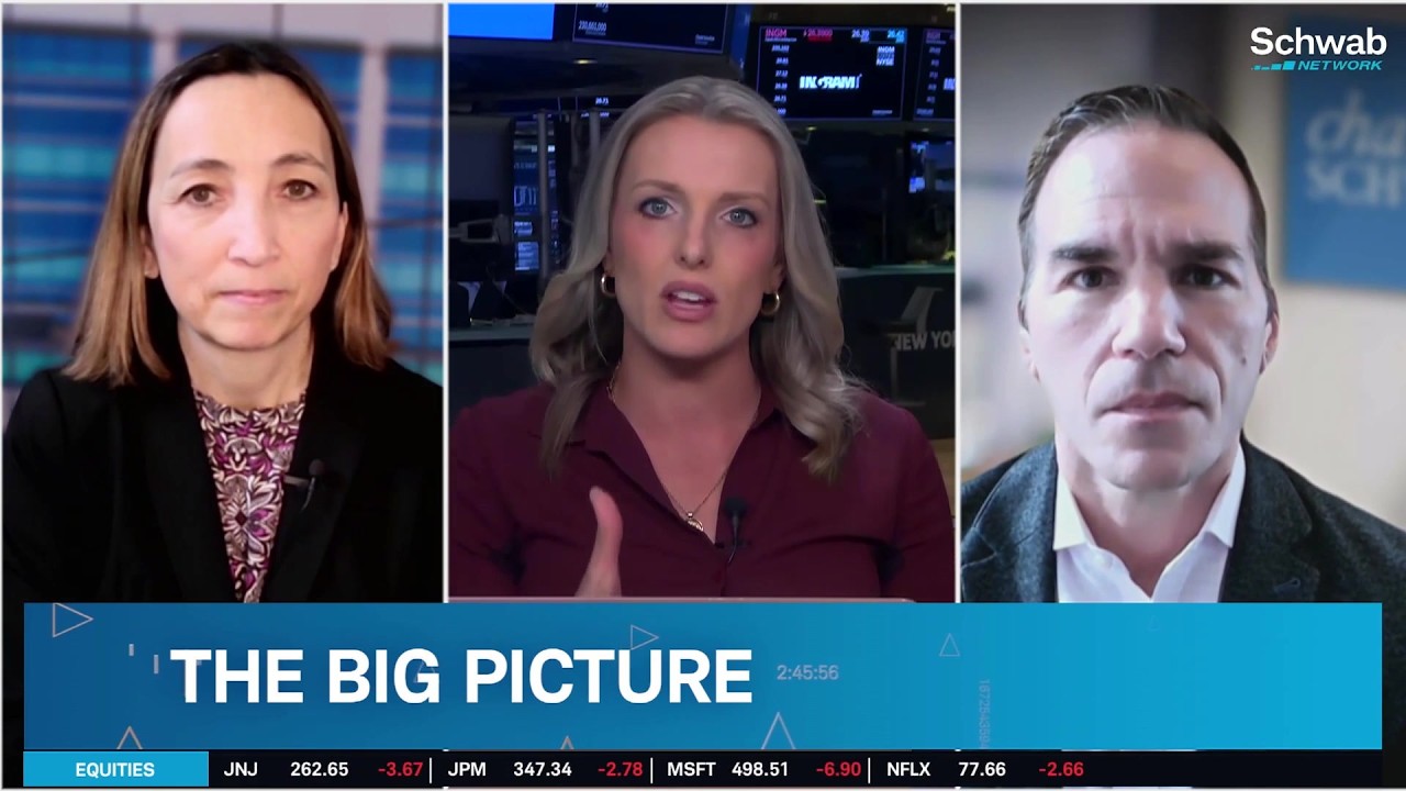 Crude & Yields' Greater Stock Market Impacts, Global Economies Eye Rate Hikes