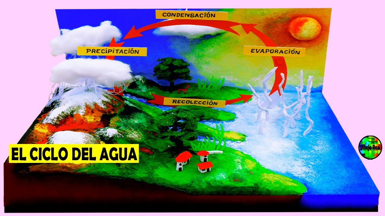 Como hacer una MAQUETA CICLO DEL AGUA