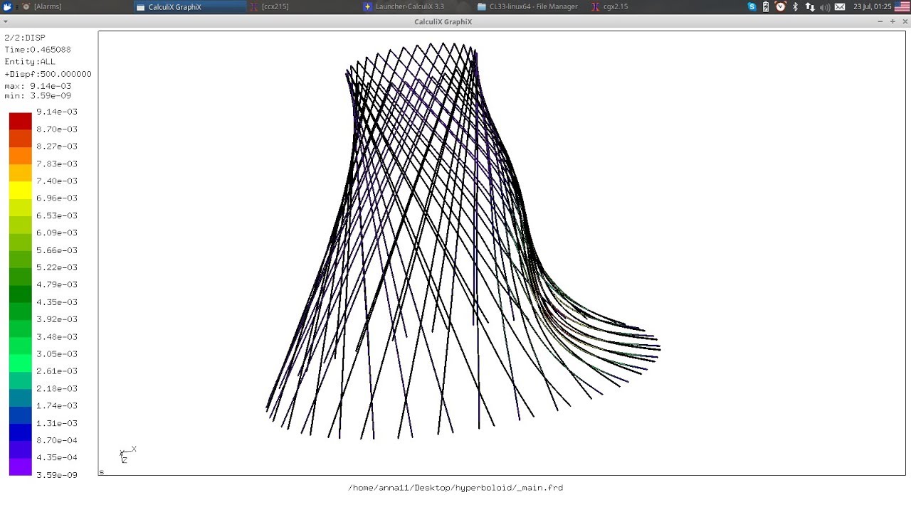 hyperboloid