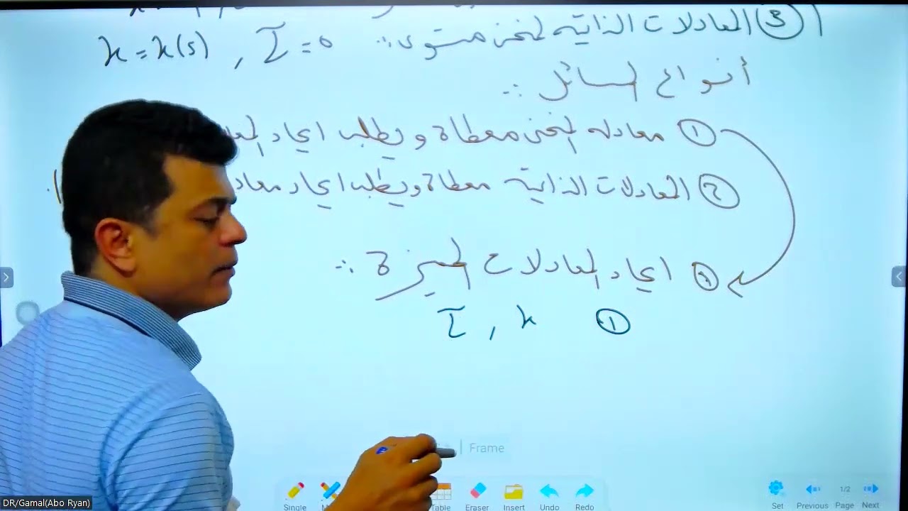 م21 المعادلات الذاتيه او المميزه للمنحني و امثله