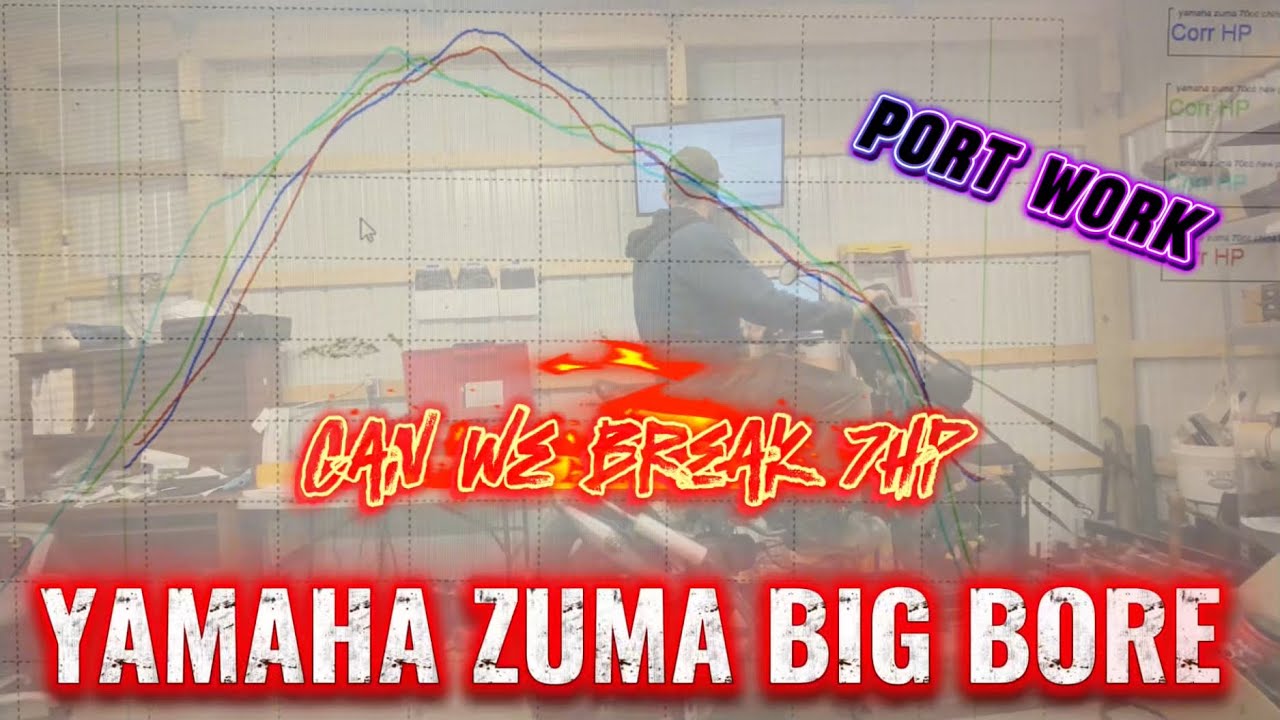 2005 Yamaha Zuma - Let’s Push This Cheap Big Bore Kit