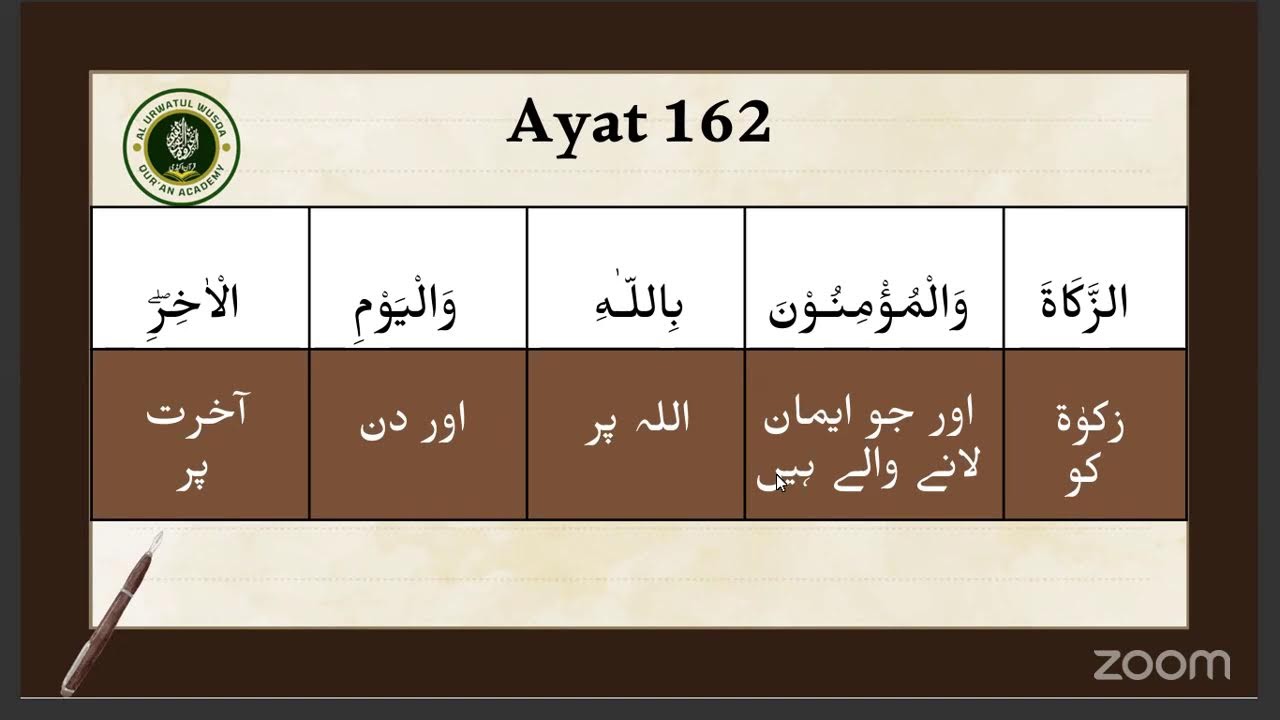 Surah An Nisa