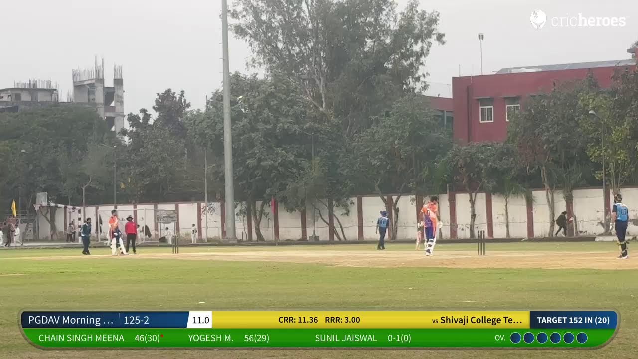 PGDAV Morning Teacher 11 vs Shivaji College Teachers 11 | 2nd Swami Dayanand Saraswati Inter-Colle…