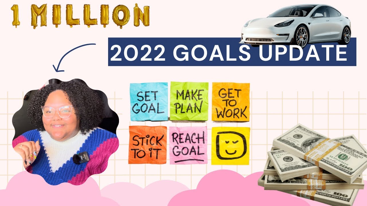 2022 Goals Update | Shopify Sales Update | Small Business Owner