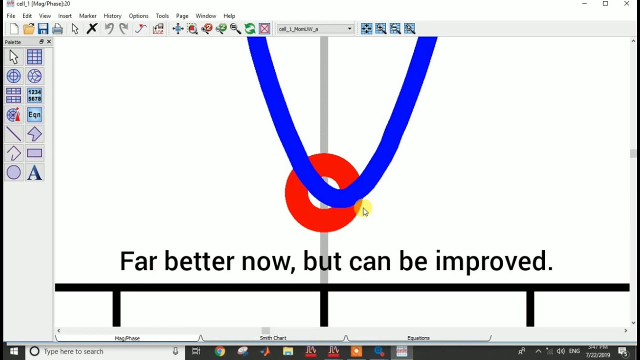Designing a Microstrip Antenna Using Advance Design Suite (ADS)
