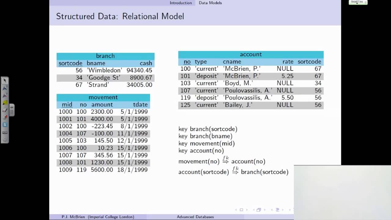 Advanced Databases - Introduction - Imperial College London - Lecture 01