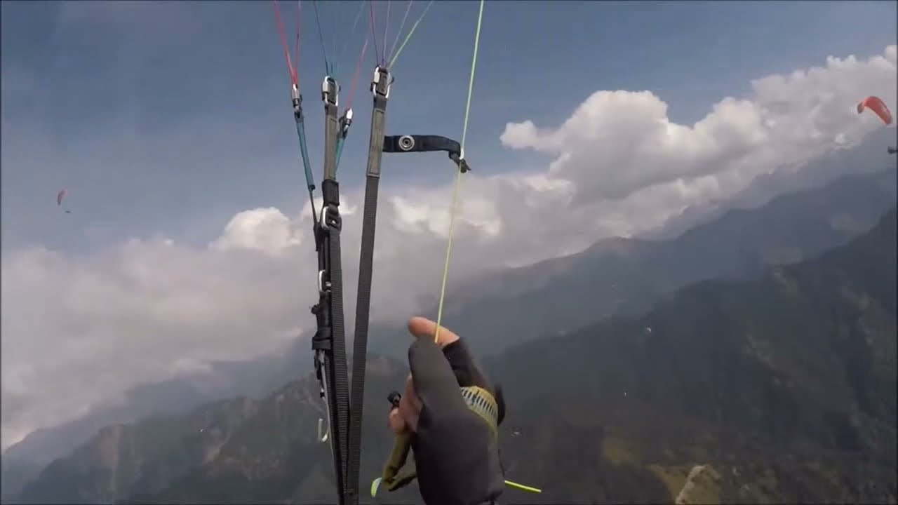 Destination 2020 for the guys joining Airways Airsports Adventure in India this year.