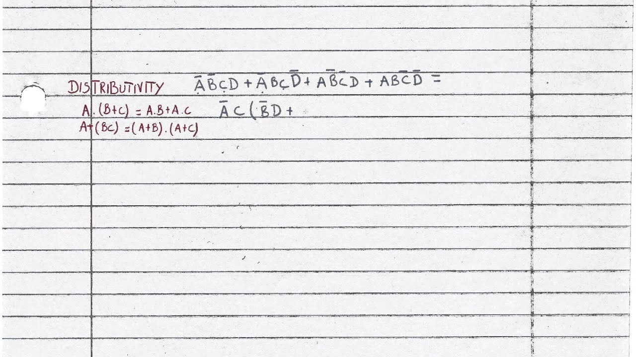 Boolean Algebra Tutorial