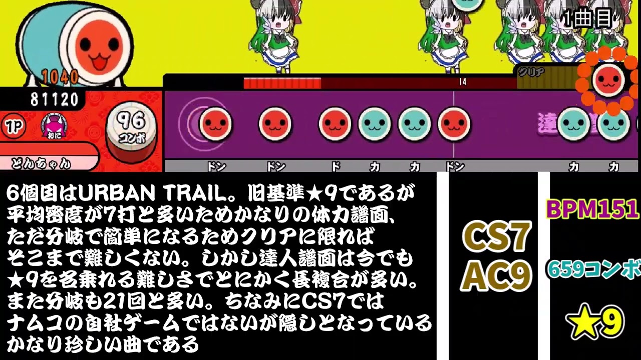 太鼓の達人 ACに復活出てほしい曲9選！ゲームミュージック編